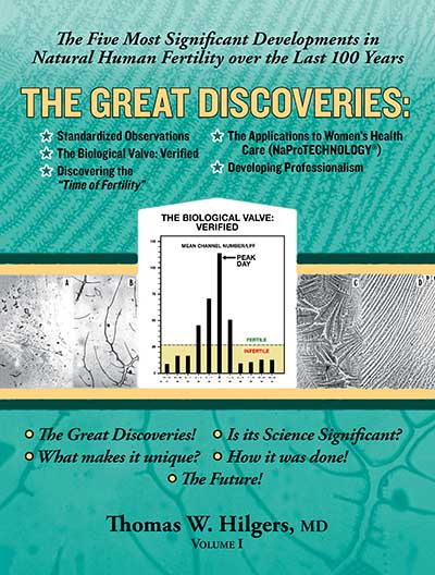 The Great Discoveries: The Five Most Significant Developments in Natural Human Fertility over the Last 100 Years